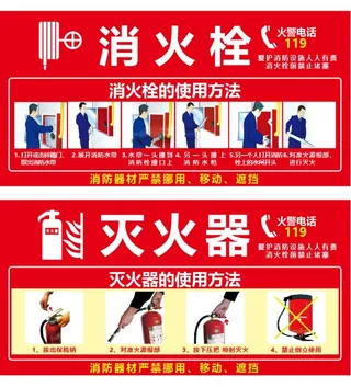消火栓 灭火器使用方法图片