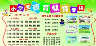 小学生德育教育专栏图片