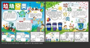 垃圾分类手抄报电子小报
            
动态预览图预览图