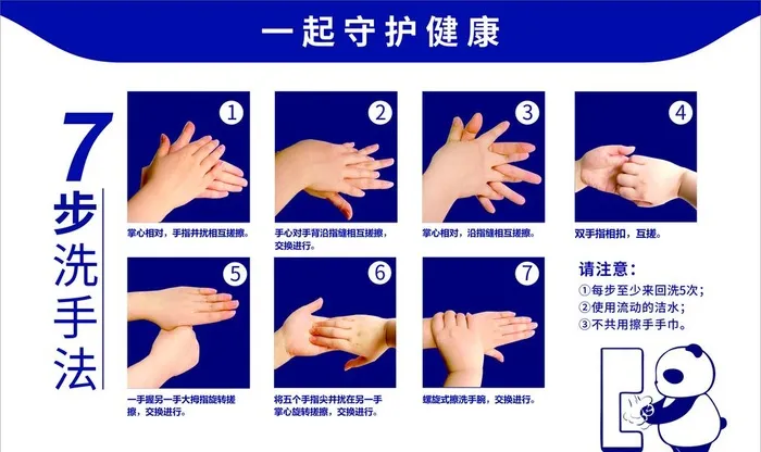 七步洗手法图片cdr矢量模版下载