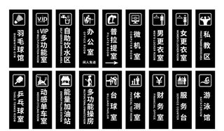 健身房门牌发光灯箱图片