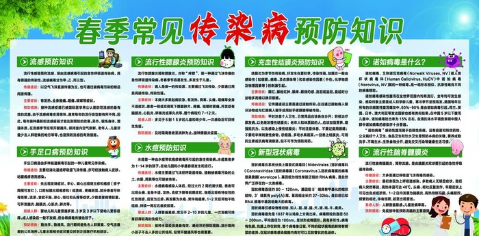 春季常见传染病预防知识.图片(9921x5197)psd模版下载