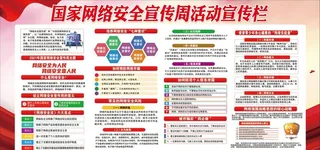 国家网络安全宣传周活动宣传栏图片
