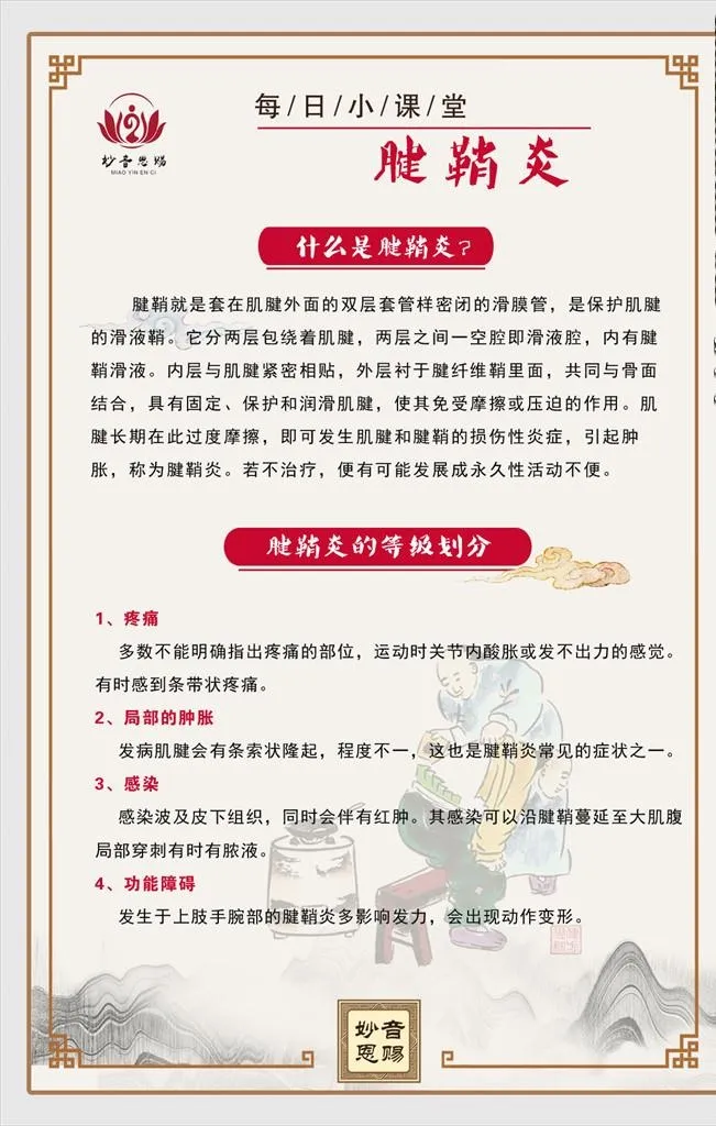 腱鞘炎等级划分图片(1181x1771)psd模版下载