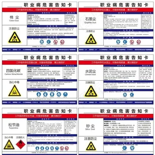 危害告知卡图片