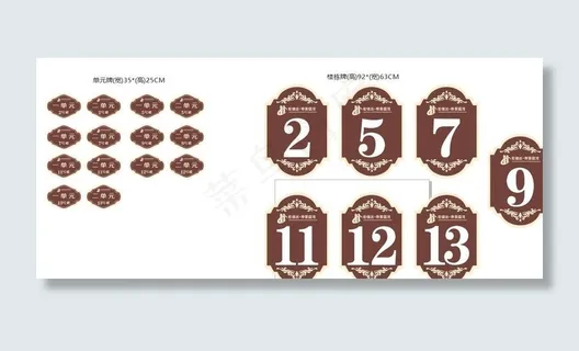 房地产楼层导视牌标识牌数字指示图片
