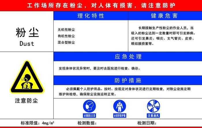 粉尘危险告知卡图片(7087x4724)psd模版下载