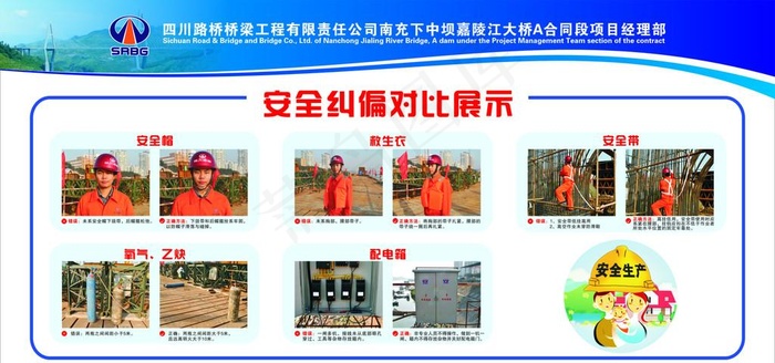 工地安全纠偏对比展示图片cdr矢量模版下载