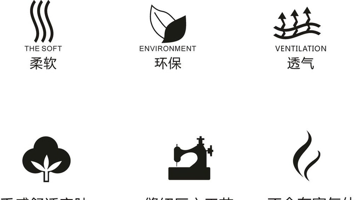 详情页纺织品图标图片cdr矢量模版下载