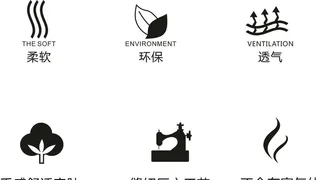 详情页纺织品图标图片
