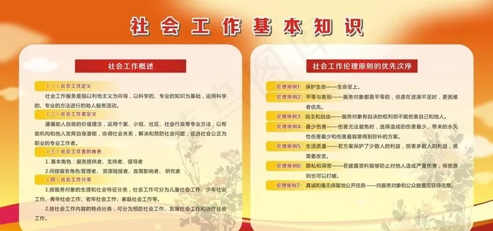社会工作基本知识图片cdr矢量模版下载