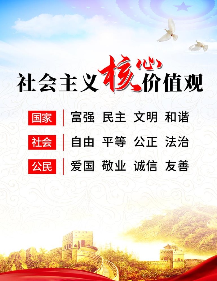 核心价值观图片