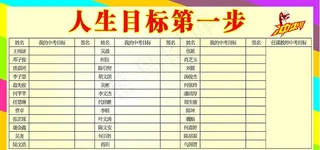 中考高考目标冲刺签名图片
