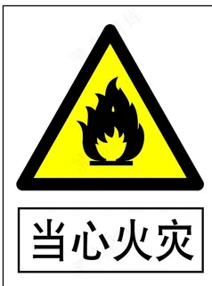 当心火灾图片