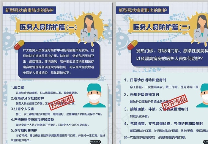 新冠肺炎医务人员防护指南海报图片