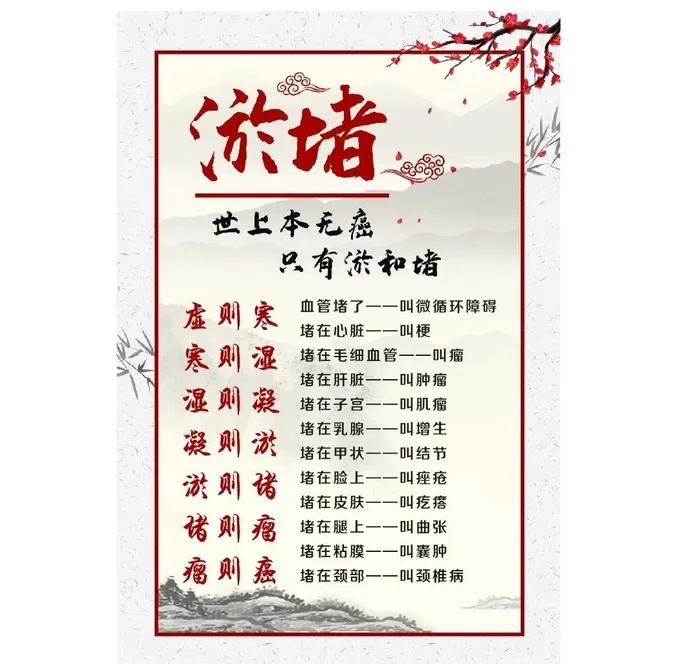 艾灸的作用图片