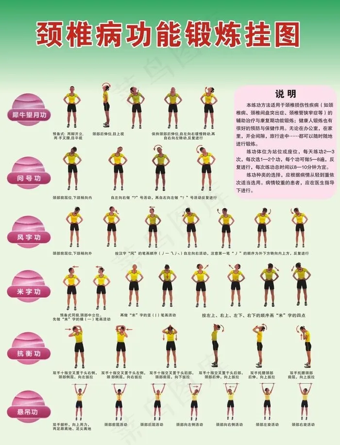颈椎病功能锻炼挂图图片cdr矢量模版下载