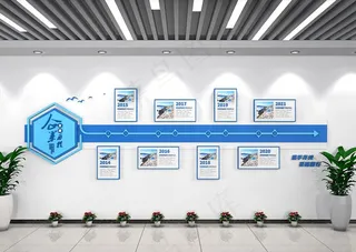 企业发展历程文化墙图片