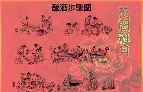 古法酿酒步骤图图片