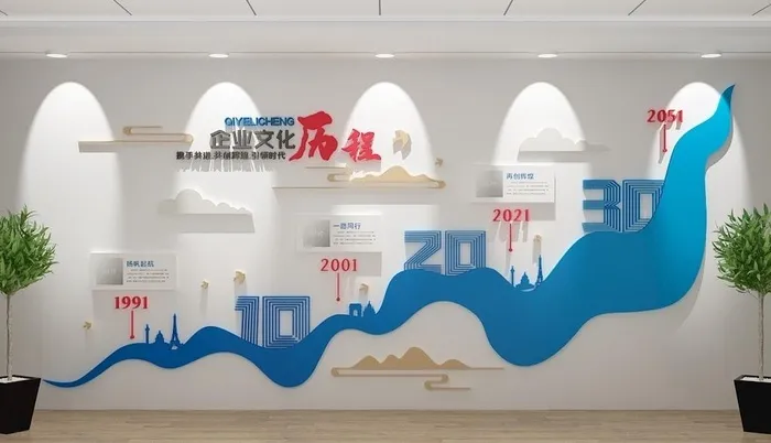 企业发展历程文化墙图片ai矢量模版下载