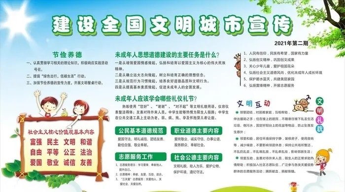 创建文明城市宣传栏图片cdr矢量模版下载