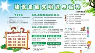 创建文明城市宣传栏图片