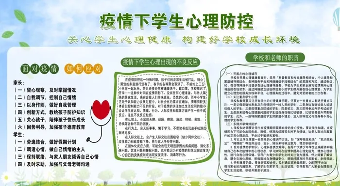 疫情下的心理健康图片(4724x2657)psd模版下载
