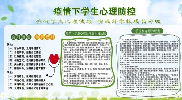 疫情下的心理健康图片