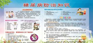 预防糖尿病图片