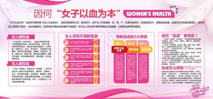 妇科图片psd模版下载