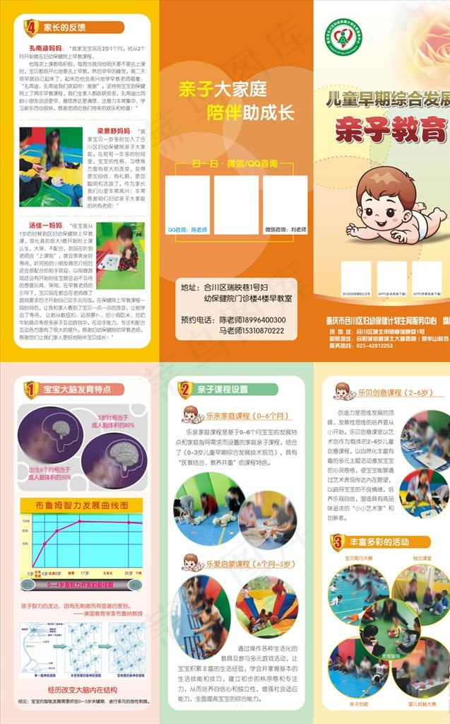 亲子教育早教宣传三折页图片(0*0像素())cdr矢量模版下载