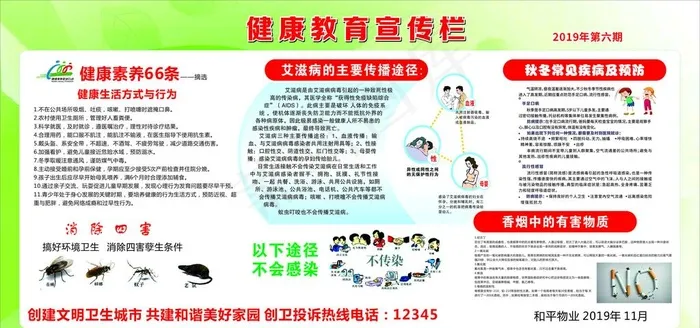 健康教育宣传栏第六期 乐山图片cdr矢量模版下载