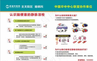 脑病科展板图片