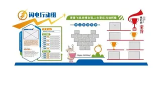 班组文化墙图片