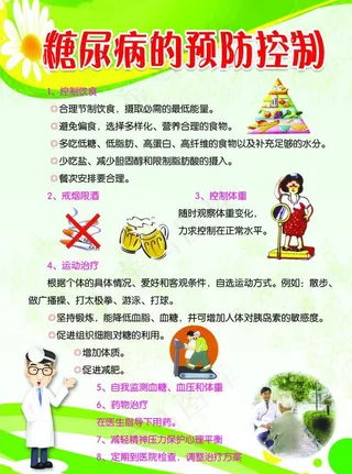 糖尿病的预防控制图片