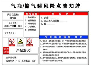 气瓶/储气罐风险告知牌图片