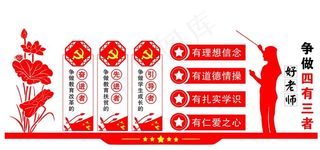 争做四有三者好老师图片