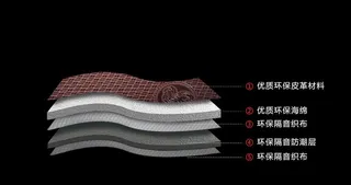 脚垫材质分层图片