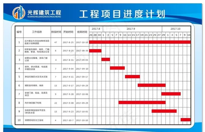 工程项目进度计划图片cdr矢量模版下载