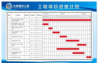 工程项目进度计划图片
