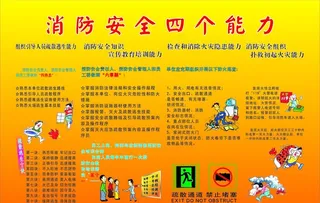 消防安全四个能力图片