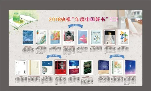 读书日年度好书阅读展板图片