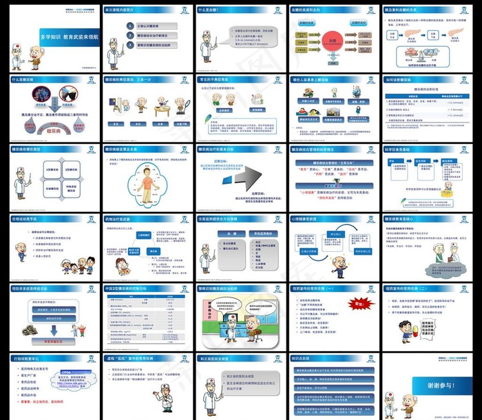 糖尿病教育医院医疗PPT