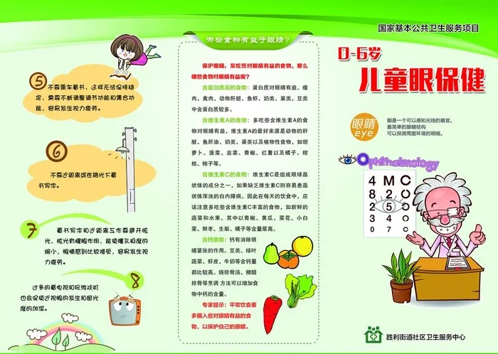 儿童眼保健三折页图片(3437x2551)psd模版下载