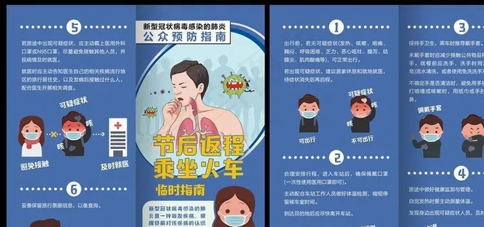 新冠病毒节后返程乘坐火车对折页图片