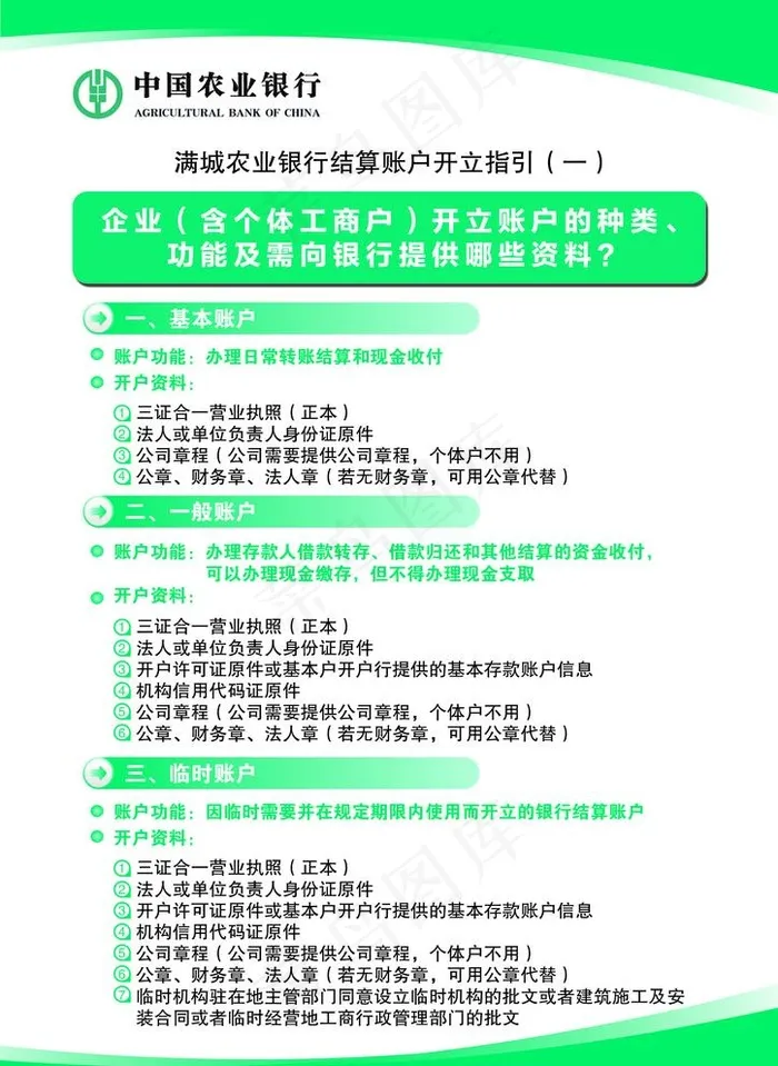 农业银行结算账户开立指引图片psd模版下载