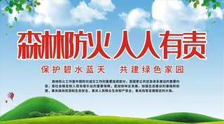 预防森林火灾图片