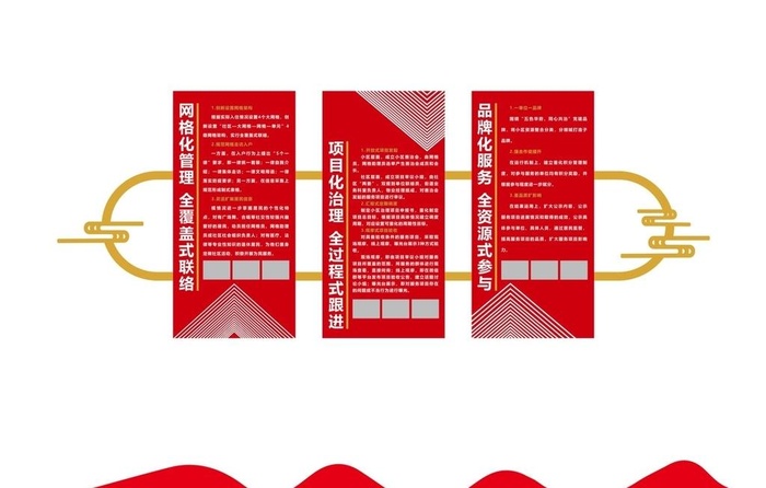 网格化管理图片