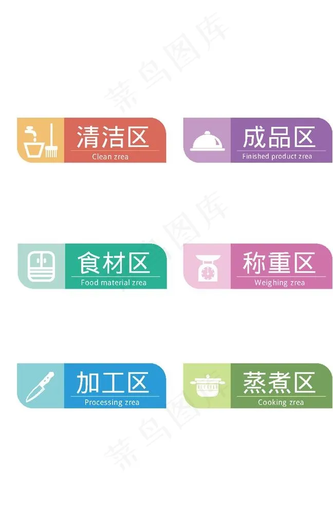 餐厅厨房标识图片ai矢量模版下载
