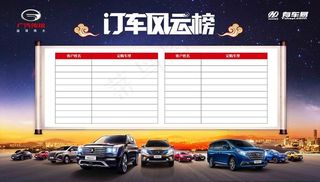 订车风云榜图片